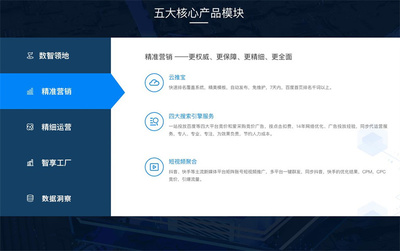 新品上市 | “搜了智云”營(yíng)銷SaaS系統(tǒng)正式上線公測(cè)！